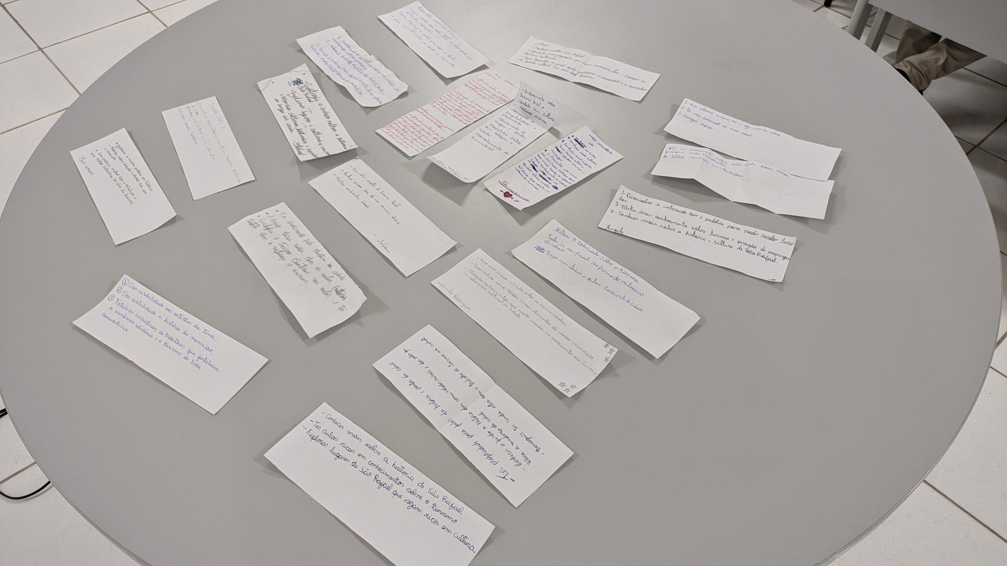 Cada aluno(a) escreveu em um papel suas expectativas em relação ao Projeto.